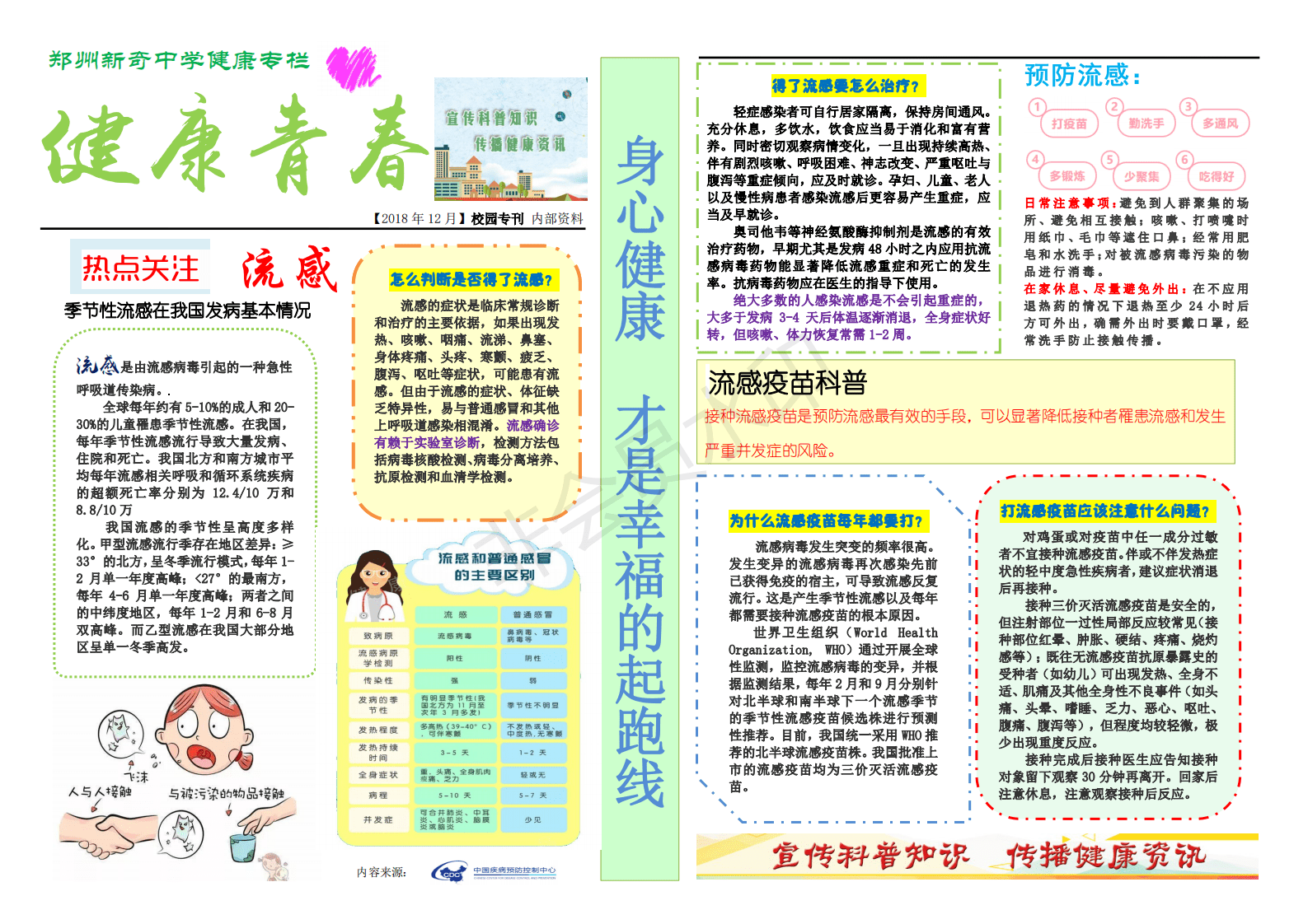 《健康青春》2018年12月流感专刊_00.png